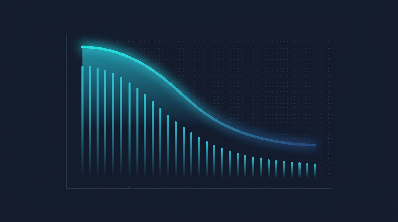 Creative fatigue curve showing conversion drop with repeated exposure